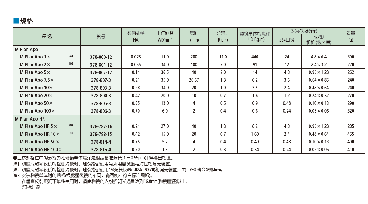 20230517c670567ab8c44436a514085a81bacd14.png 20230517c670567ab8c44436a514085a81bacd14.png