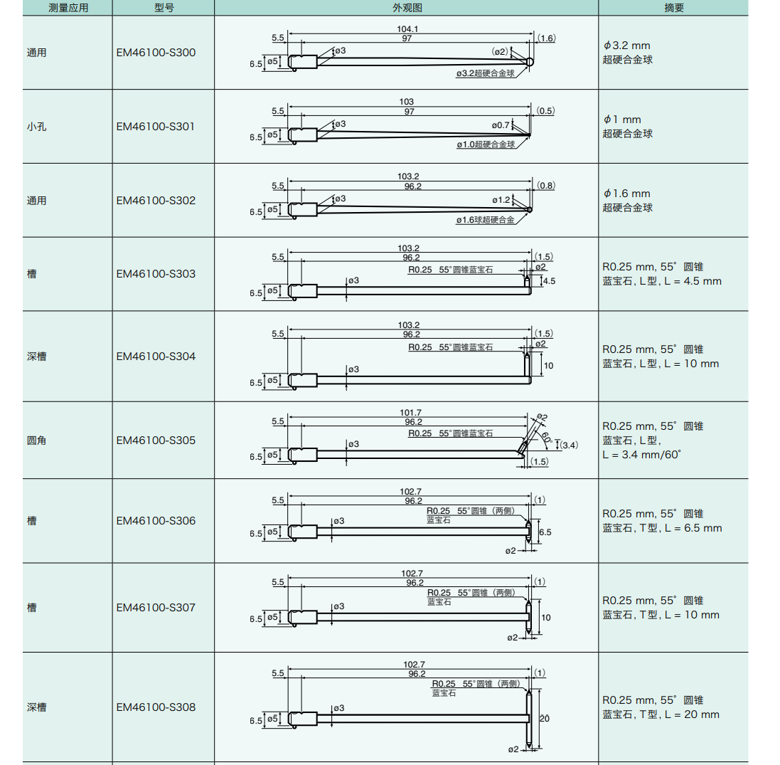202305234e8acb103389d883eb527896590753aa.png 202305234e8acb103389d883eb527896590753aa.png
